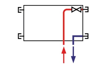 Spodní napojení pravé (VK)